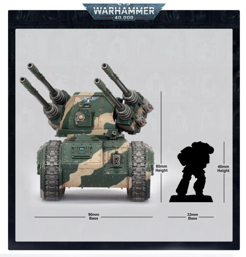 WARHAMMER 40K ASTRA MILITARUM: HYDRA-1691858022.png