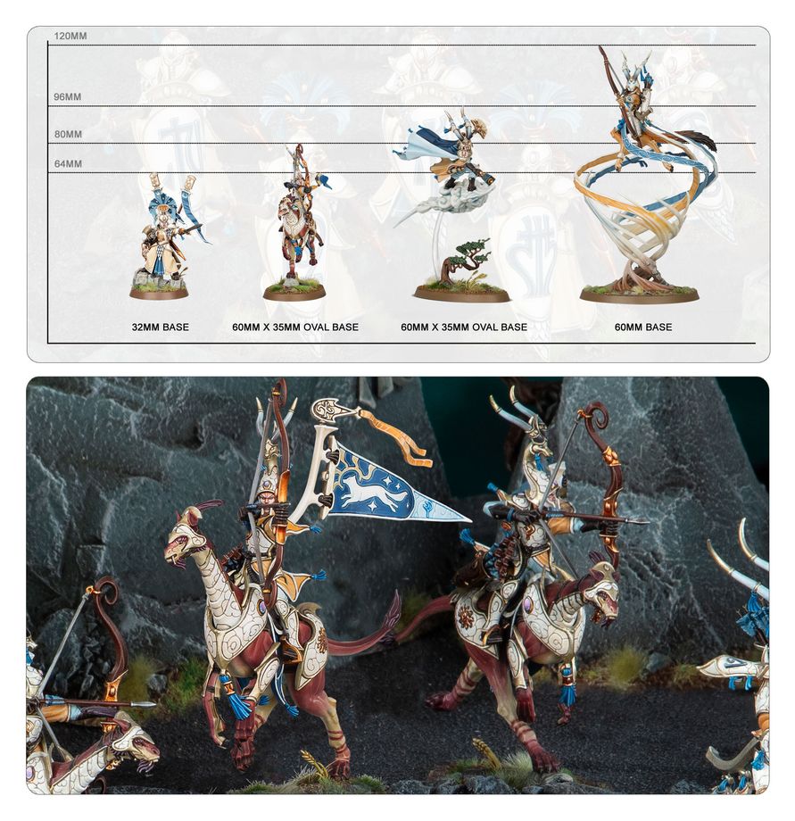 (NEW RELEASE 21 FEB 26) SPEARHEAD: HURAKAN VANGUARD-1770996592-FrNNT.jpg